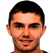 Sasa Blagojevic fm 2020