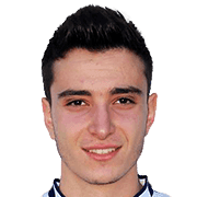 Giorgos Bouzoukis fm20