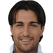 Giordano Fioretti fm20