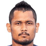 Norazlan Razali fm 2020