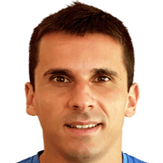 Radovan Ivkovic fm 2020