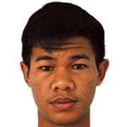 Wan Ahmad Amirejab Wan Nadris fm 2020