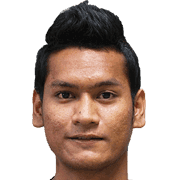 Muhd Syafwan Mohd Syahlan fm 2020