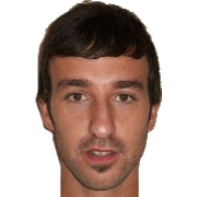 Göksu Türkdoğan fm 2020