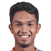 Ahmad Hisyam fm 2020
