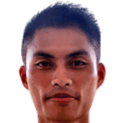 Abdul Azizi Ali Rahman fm 2020