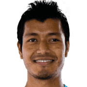 Aiborlang Khongjee fm20