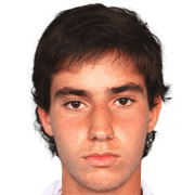 Rodrigo Ancheta fm20