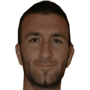 Şevket Güngör fm 2020