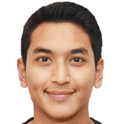 Muhd Farhan Abu Bakar fm 2020