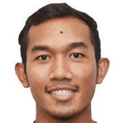 Mohd Syawal Nordin fm 2020