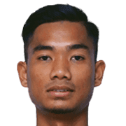 Mahaidil Majid fm 2020