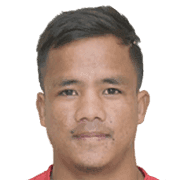 Chesterpaul Lyngdoh fm 2020