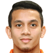 Muhd Ferris Danial Mat Nasir fm 2020