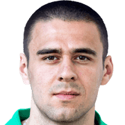 Bartosz Kaniecki fm20