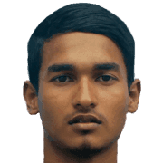 Abdul Qayyum Mohd Jabrullah Khan fm 2020