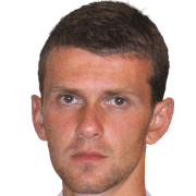 Dawid Kaszok fm20