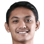 Martinus Novianto fm 2020