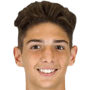 Bendegúz Burka fm 2020