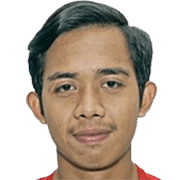 Muhammad Rasul fm 2020