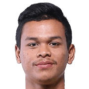 Mohd Norfiqrie Abdul Talib fm 2020