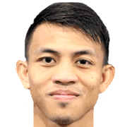 Muhd Ridzuan Azly Hussham fm 2020