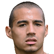 Maximiliano Gómez fm 2020