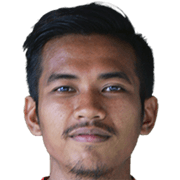 Novrianto fm 2020
