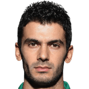 Giorgos Ioannidis fm20