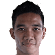 Tri Hamdani Goentara fm20