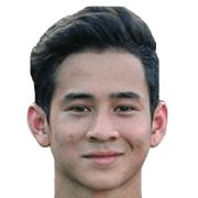 Muhd Hardee Shamsuri fm 2020