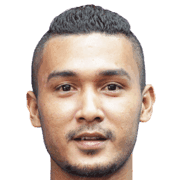 Mohd Shahril Sa'ari fm 2020