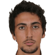 Ahmet Kutluer fm 2020