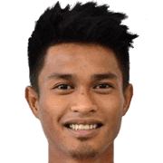 Mohd Azwan Abdul Fattah fm 2020