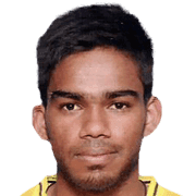 R. Aroon Kumar fm 2020