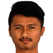 Sandy Septian fm 2020