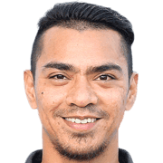 Mohd Azmi Muslim fm 2020