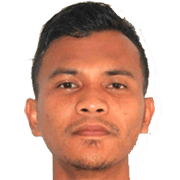 M. Ilhamul Irhaz fm 2020