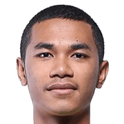 Muhd Suhaimie Saad fm 2020