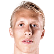 Asger Bust Sørensen fm20