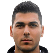 Stefanos Gounaridis fm20