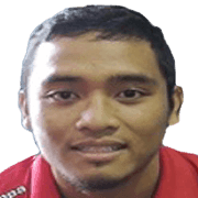 Mohd Shafiq Imran Omar fm 2020