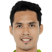 Muhd Nor Haziq Mohd Aris fm 2020