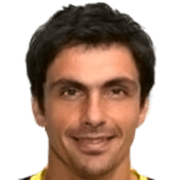 Daniel Ferreyra fm 2020