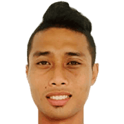 Abdul Rahim Abdul Razak fm 2020