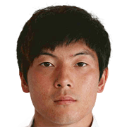 Li Gen FM 2020 Profile, Reviews