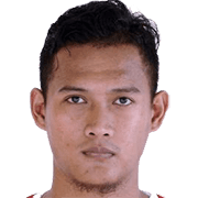 Teddy Heri Setiawan fm 2020