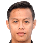 Mohd Raimi Mohd Nor fm 2020