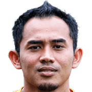 Mohd Aizul Ridzwan Razali fm 2020