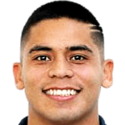 Germán Camacho fm 2020